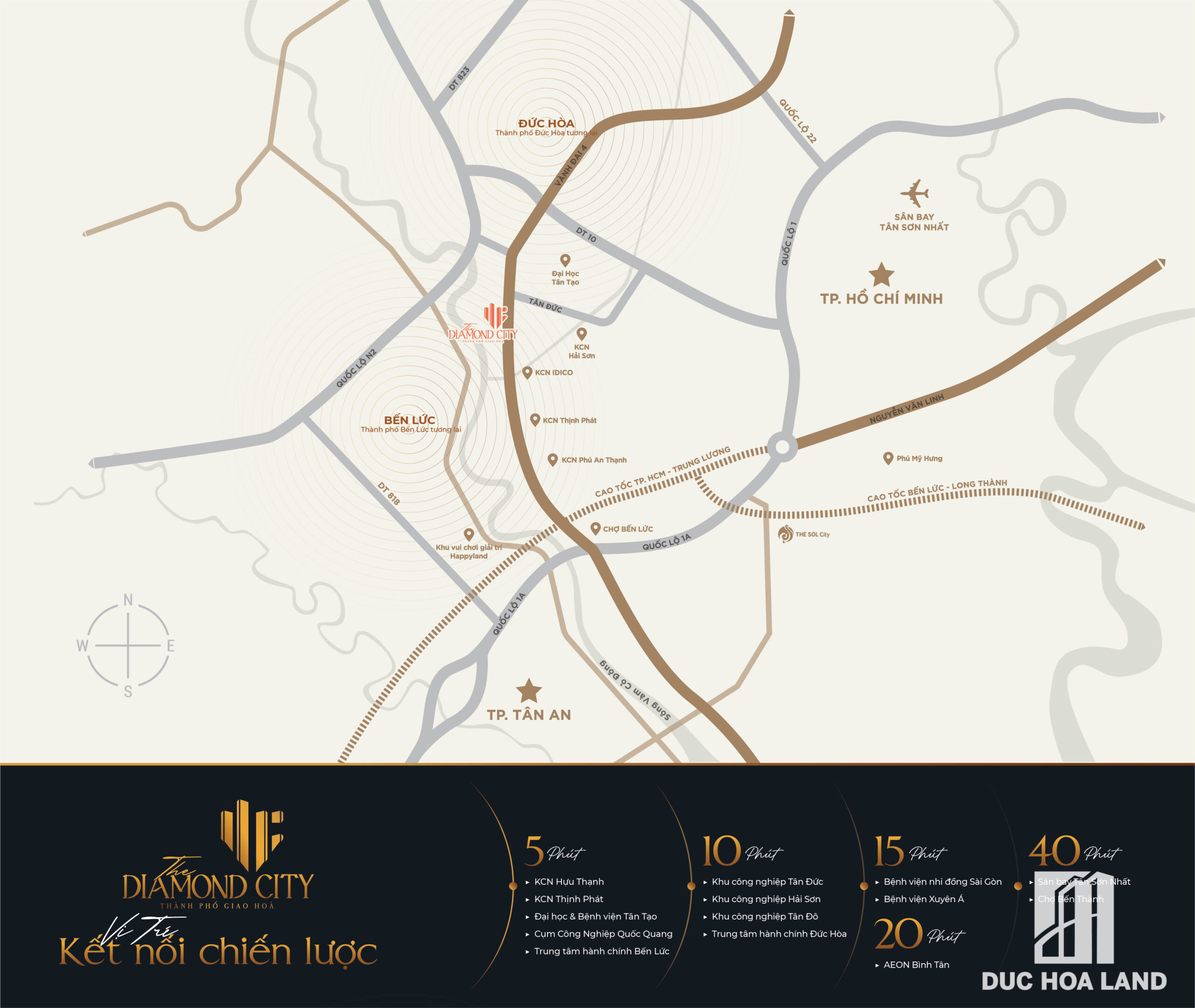 review du an diamond city va dragon pearl duc hoa long an 2 scaled