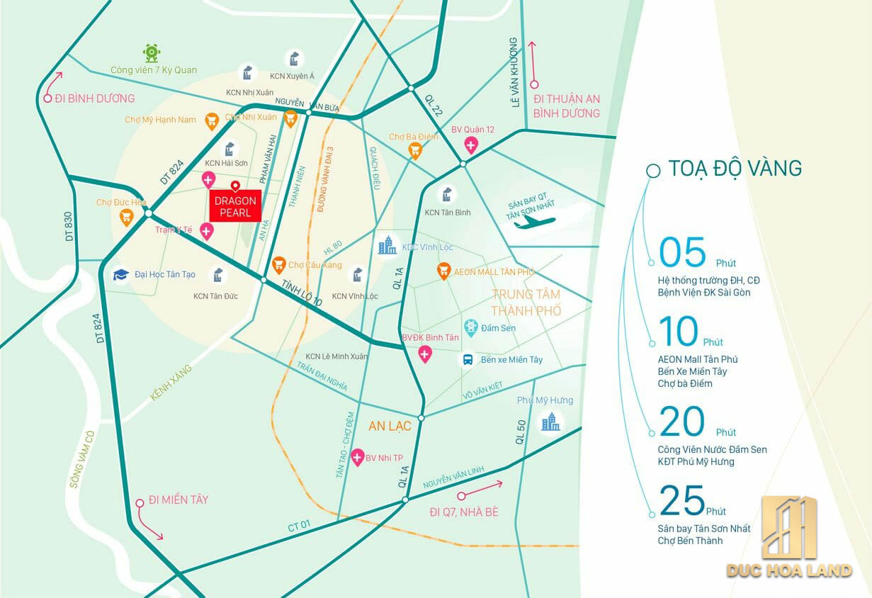 review du an diamond city va dragon pearl duc hoa long an 3