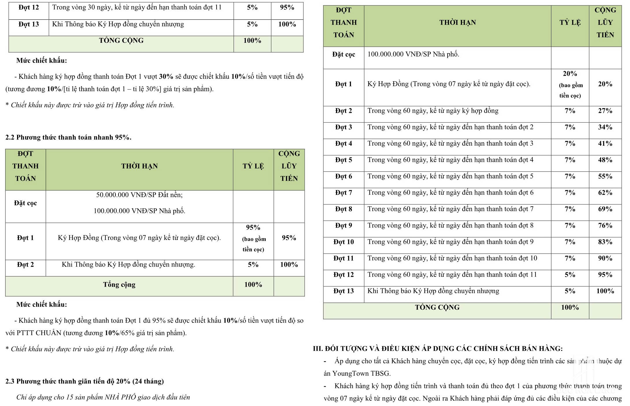 du-an-young-town-tay-bac-sai-gon-duc-lap-thuong-10
