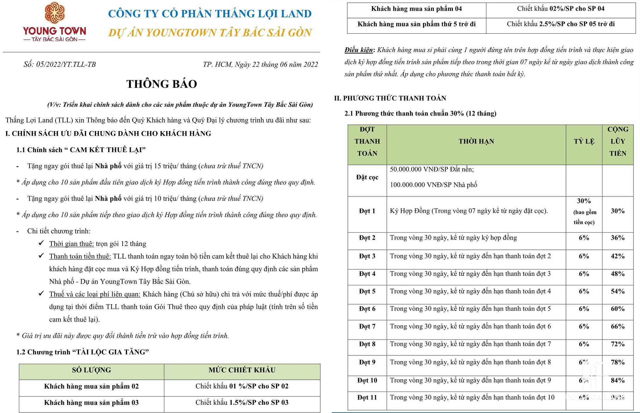 du-an-young-town-tay-bac-sai-gon-duc-lap-thuong-9