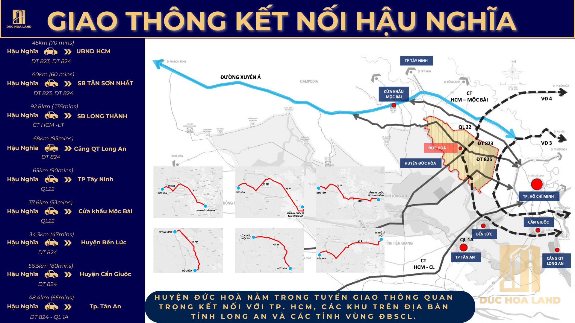 giao-thong-ket-noi-hau-nghia-long-an