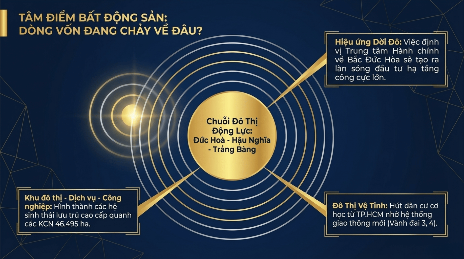 Quy-hoach—tinh-tay-ninh-2021-2030-moi-nhat-2026