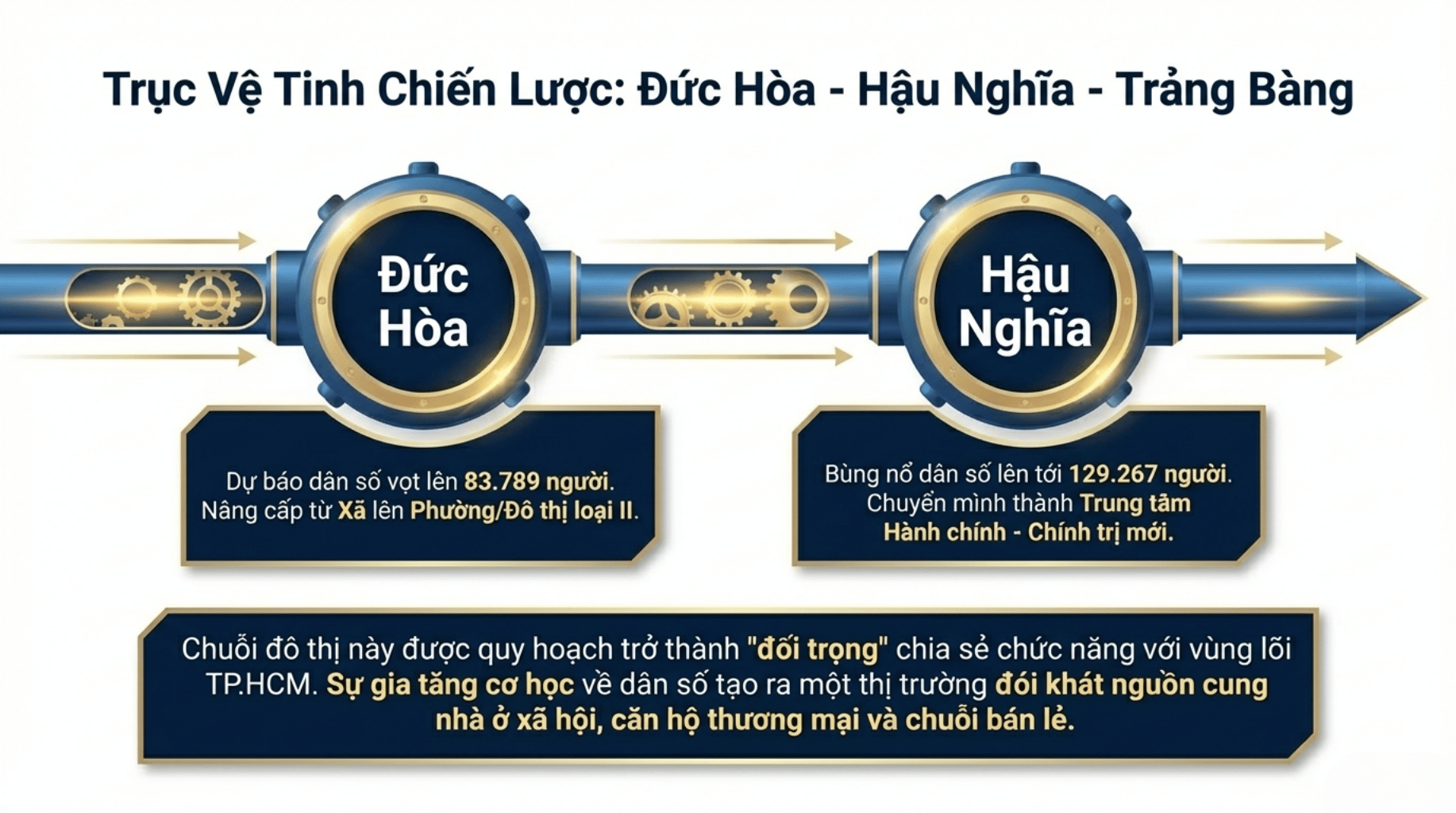 Quy Hoach Tinh Tay Ninh 2026 10