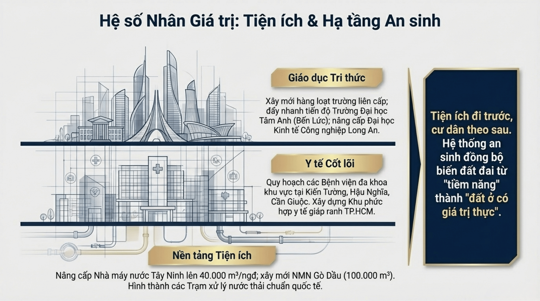 Quy Hoach Tinh Tay Ninh 2026 11