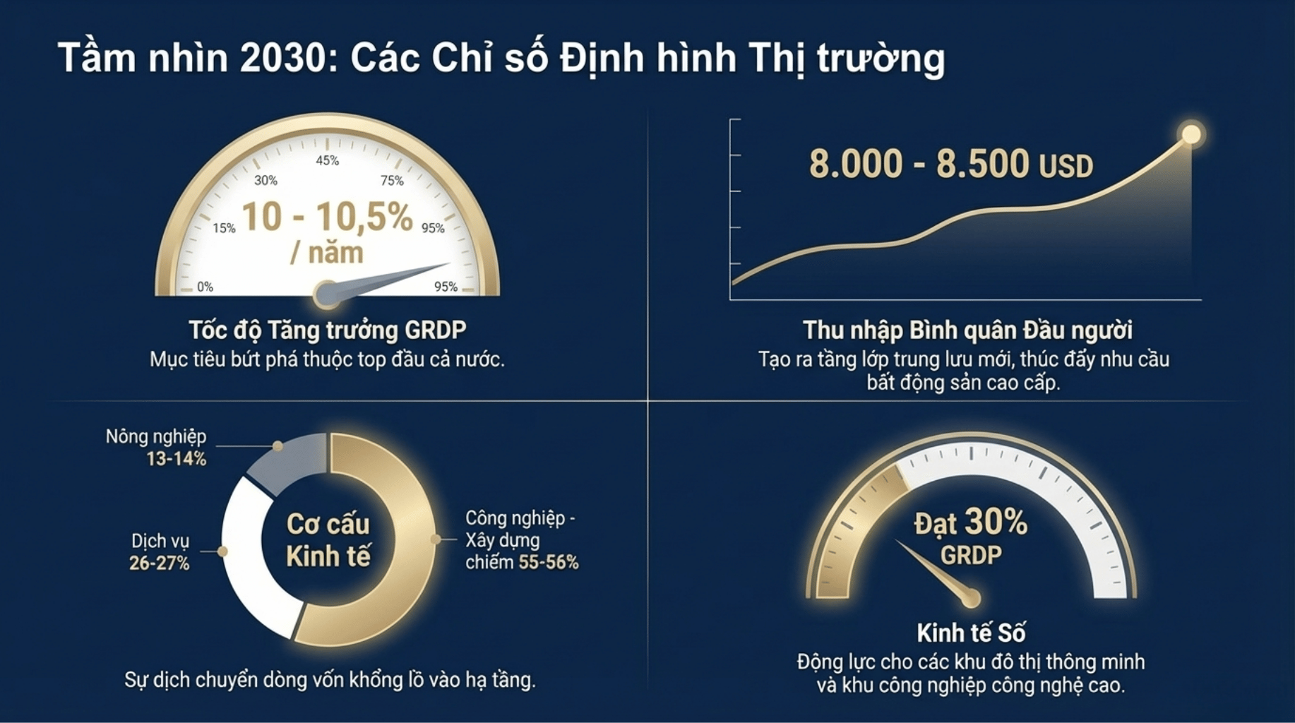 Quy Hoach Tinh Tay Ninh 2026 3