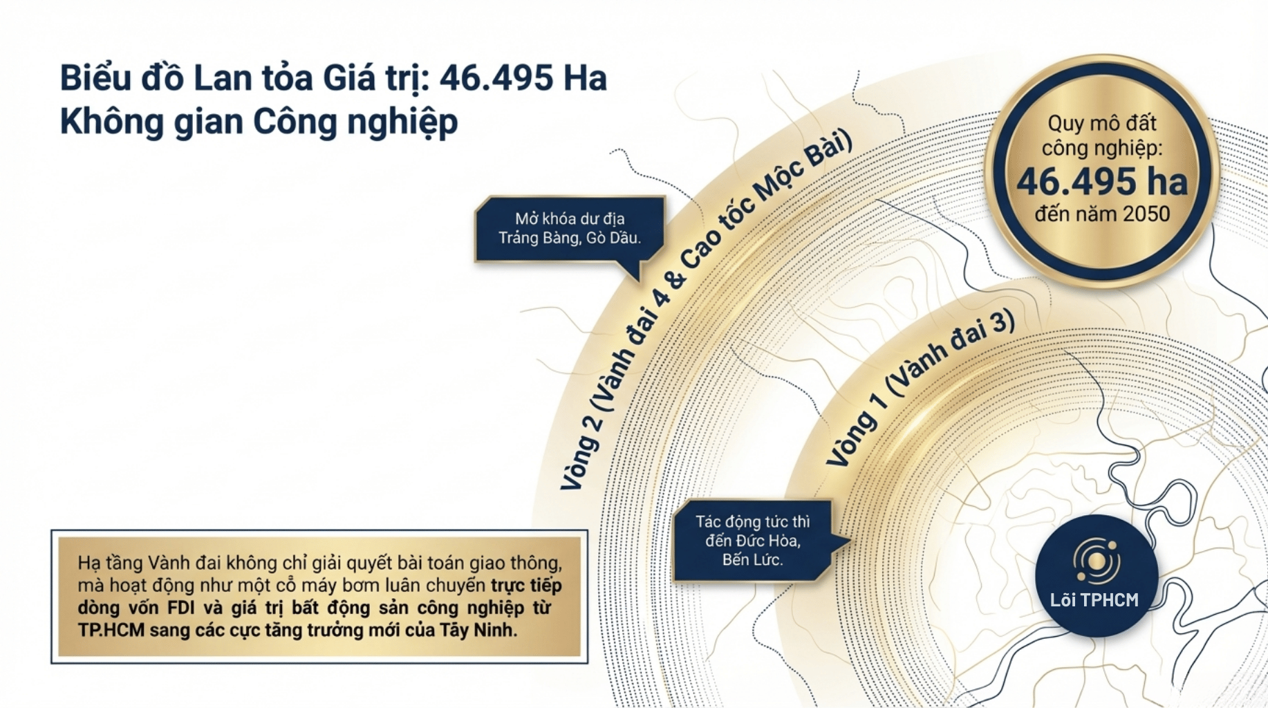 Quy Hoach Tinh Tay Ninh 2026 8