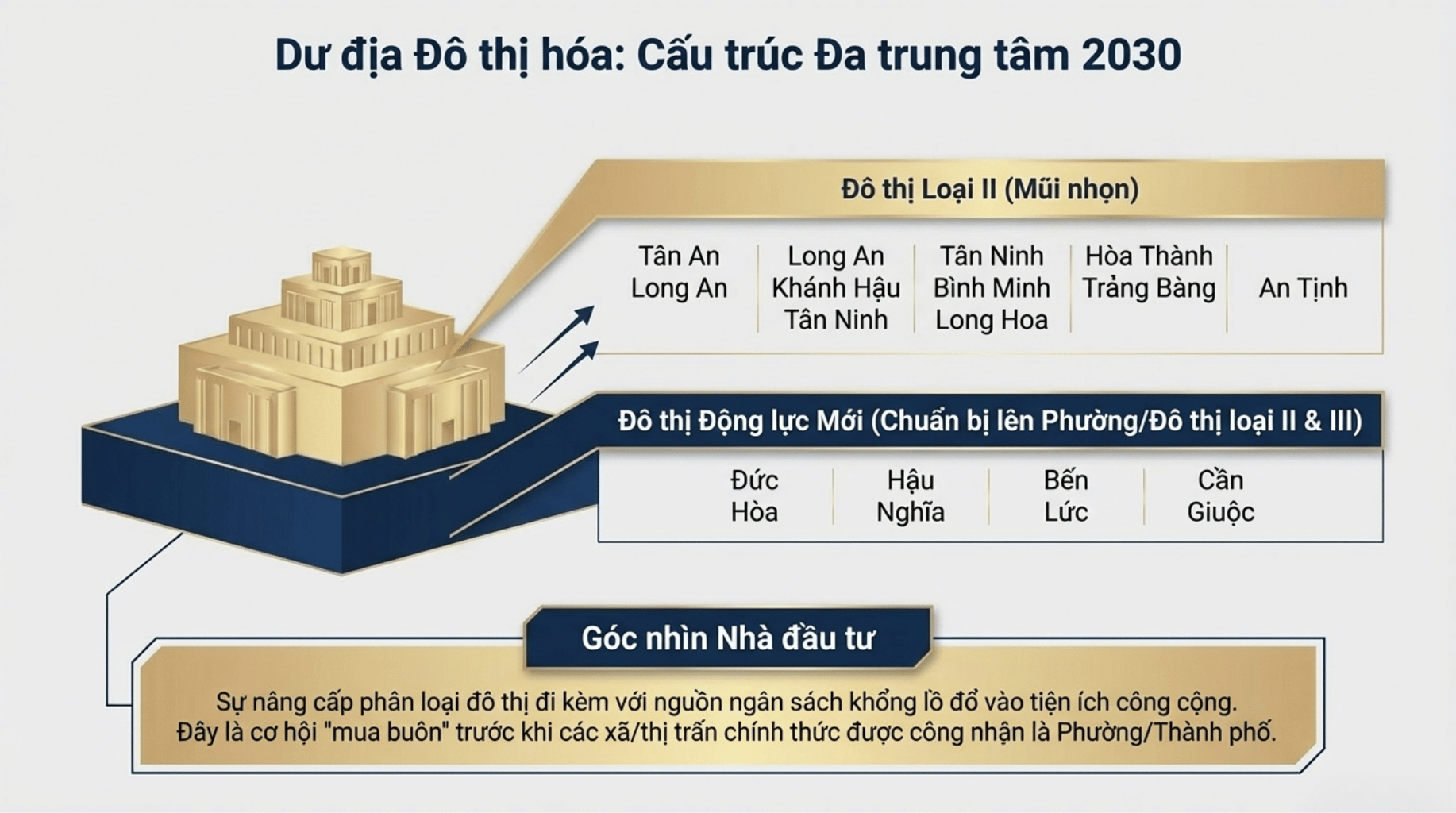 Quy Hoach Tinh Tay Ninh 2026 9